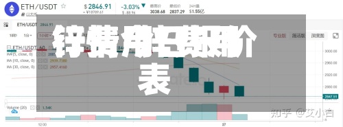 锌费用行情/锌费用行情今日报价表-第2张图片