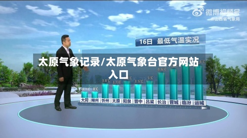 太原气象记录/太原气象台官方网站入口-第2张图片