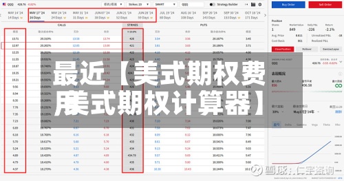 最近【美式期权费用
,美式期权计算器】-第3张图片