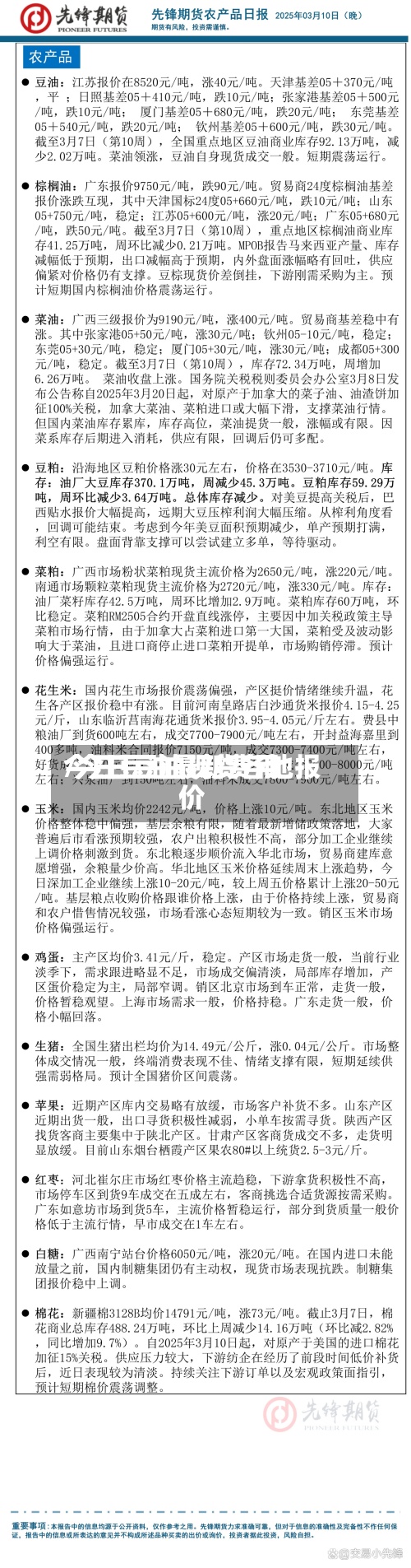 今日豆油最新费用
/今日豆油现货各地报价-第2张图片