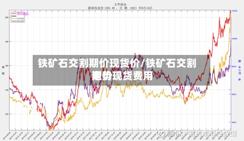 铁矿石交割期价现货价/铁矿石交割期价现货费用走势