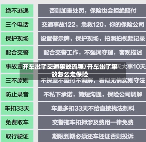 开车出了交通事故流程/开车出了事故怎么走保险-第2张图片