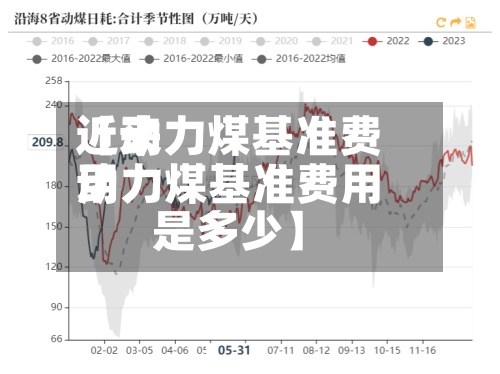 近来【动力煤基准费用动力煤基准费用是多少】