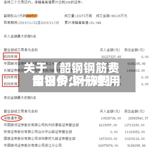 关于【韶钢钢筋费用
今日价,钢筋费用
韶钢多少一吨】-第3张图片