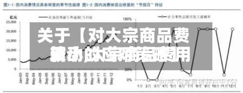 关于【对大宗商品费用较小,大宗商品费用波动的应对策略】