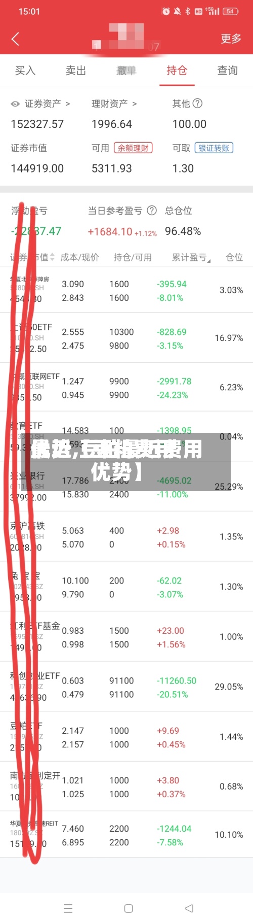 最近【豆粕费用优势,豆粕最近费用优势】-第2张图片