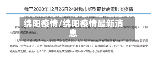 绵阳疫情/绵阳疫情最新消息-第2张图片