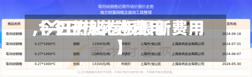 【今日热轧卷费用
,今日热轧卷板最新费用
】-第2张图片