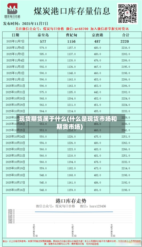现货期货属于什么(什么是现货市场和期货市场)-第2张图片