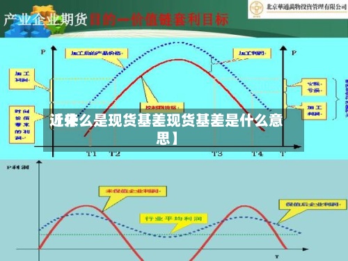 近来
【什么是现货基差现货基差是什么意思】-第2张图片