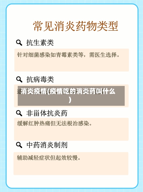 消炎疫情(疫情吃的消炎药叫什么)-第2张图片