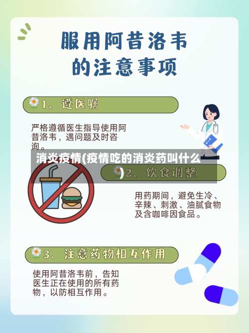 消炎疫情(疫情吃的消炎药叫什么)-第3张图片