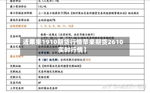 近来【苹果1910期货行情苹果期货2610实时行情】