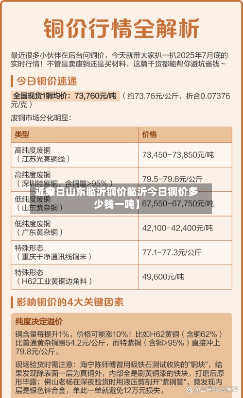 近来
【今日山东临沂铜价临沂今日铜价多少钱一吨】-第2张图片