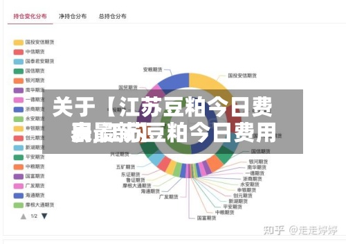 关于【江苏豆粕今日费用
表,江苏豆粕今日费用
表最新】-第2张图片