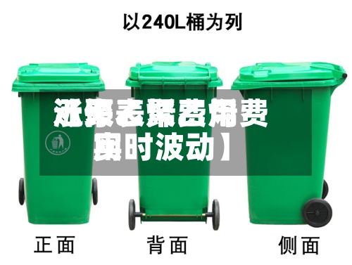 近来
【聚乙烯费用
涨停表聚乙烯费用
实时波动】-第3张图片