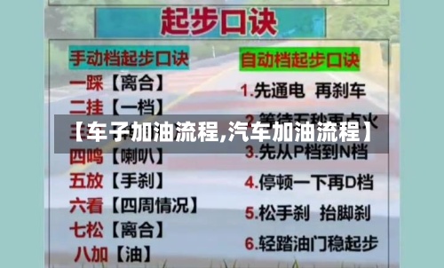 【车子加油流程,汽车加油流程】