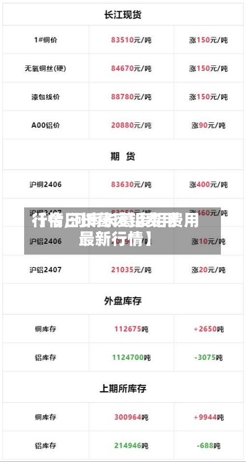 【今日长葛废铝费用
行情,河南长葛废铝费用
最新行情】-第3张图片