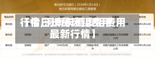 【今日长葛废铝费用
行情,河南长葛废铝费用
最新行情】-第2张图片