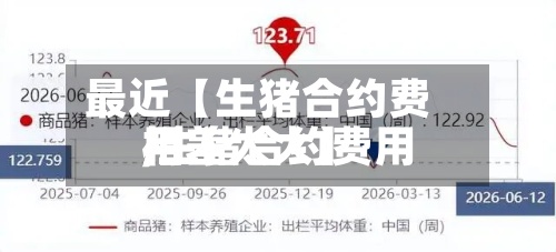 最近【生猪合约费用,生猪合约费用相差太大】