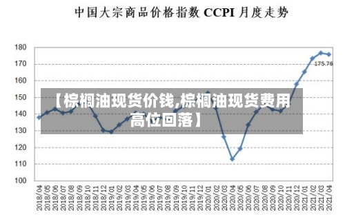 【棕榈油现货价钱,棕榈油现货费用
高位回落】-第2张图片