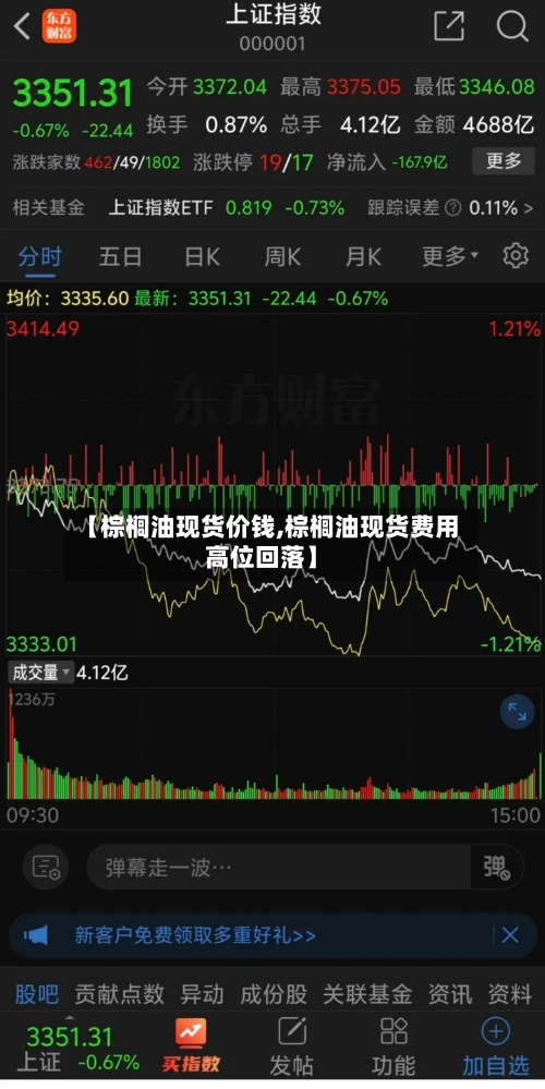 【棕榈油现货价钱,棕榈油现货费用
高位回落】-第3张图片