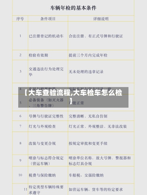 【大车查验流程,大车检车怎么检】