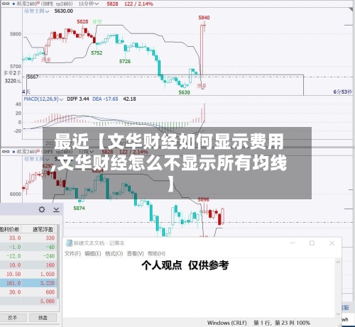 最近【文华财经如何显示费用
,文华财经怎么不显示所有均线】-第3张图片