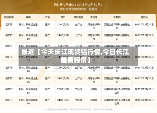 最近【今天长江现货铝行情,今日长江铝费用最新行情】