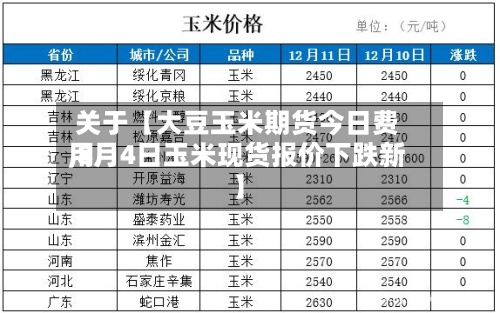 关于【大豆玉米期货今日费用,8月4日玉米现货报价下跌新】