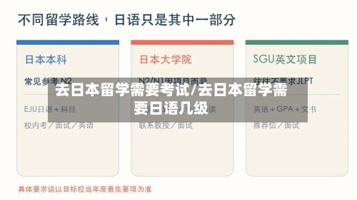 去日本留学需要考试/去日本留学需要日语几级-第2张图片