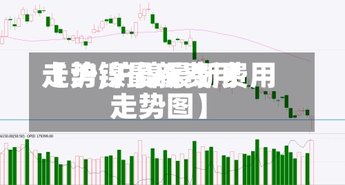 【沪镍最新费用
走势,沪镍最新费用
走势图】-第2张图片