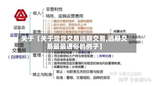 关于【关于现货交易远期交易,远期交易最最通俗的例子】-第2张图片