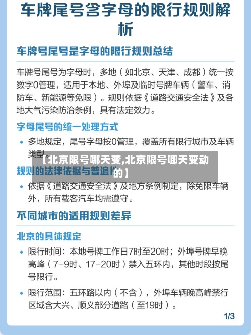 【北京限号哪天变,北京限号哪天变动的】