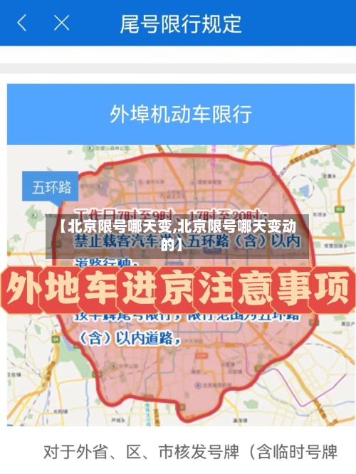 【北京限号哪天变,北京限号哪天变动的】-第2张图片