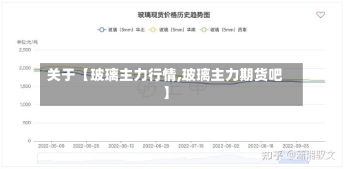 关于【玻璃主力行情,玻璃主力期货吧】