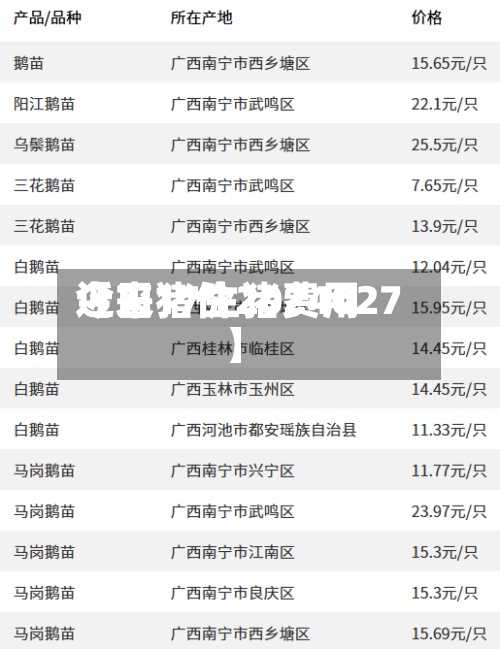 近来【7.17生猪费用今日猪价2024027】-第2张图片