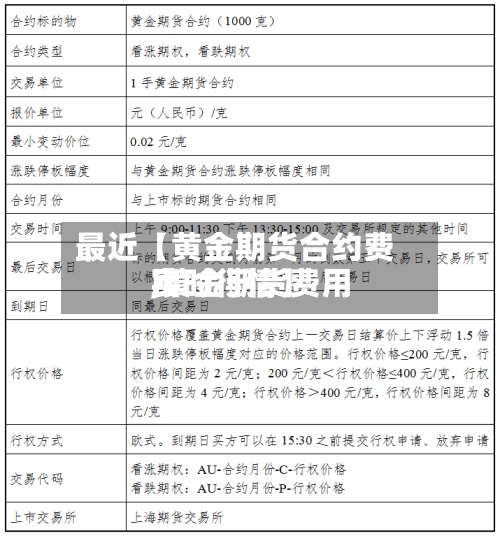 最近【黄金期货合约费用,黄金期货费用实时行情】