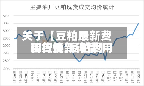 关于【豆粕最新费用
和行情,豆粕费用
现货最新行情】-第2张图片