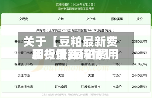 关于【豆粕最新费用和行情,豆粕费用现货最新行情】