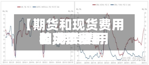 【期货和现货费用
差,期货费用
和现货费用
的关系图】-第3张图片
