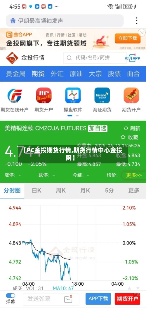【PC金投期货行情,期货行情中心金投网】