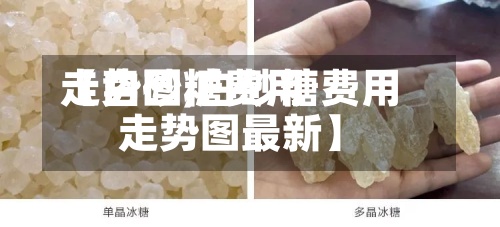 【白砂糖费用
走势图,白砂糖费用
走势图最新】-第3张图片