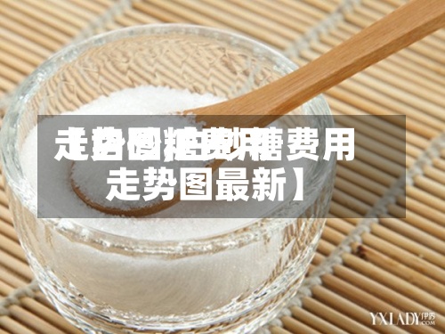 【白砂糖费用
走势图,白砂糖费用
走势图最新】-第2张图片