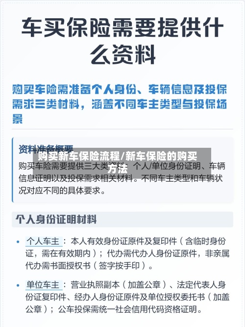 购买新车保险流程/新车保险的购买方法