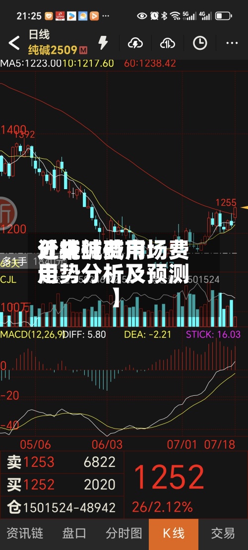 近来【纯碱费用分析纯碱市场费用走势分析及预测】
