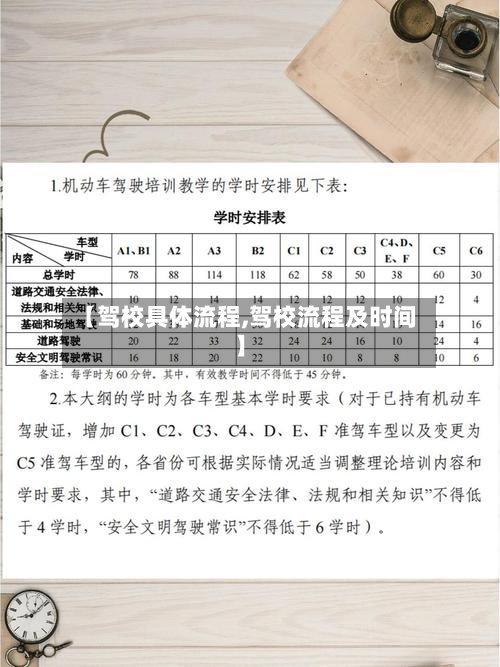 【驾校具体流程,驾校流程及时间】-第2张图片
