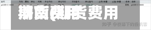 期货费用济南(期货费用实时行情)-第3张图片