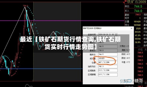 最近【铁矿石期货行情查询,铁矿石期货实时行情走势图】-第2张图片