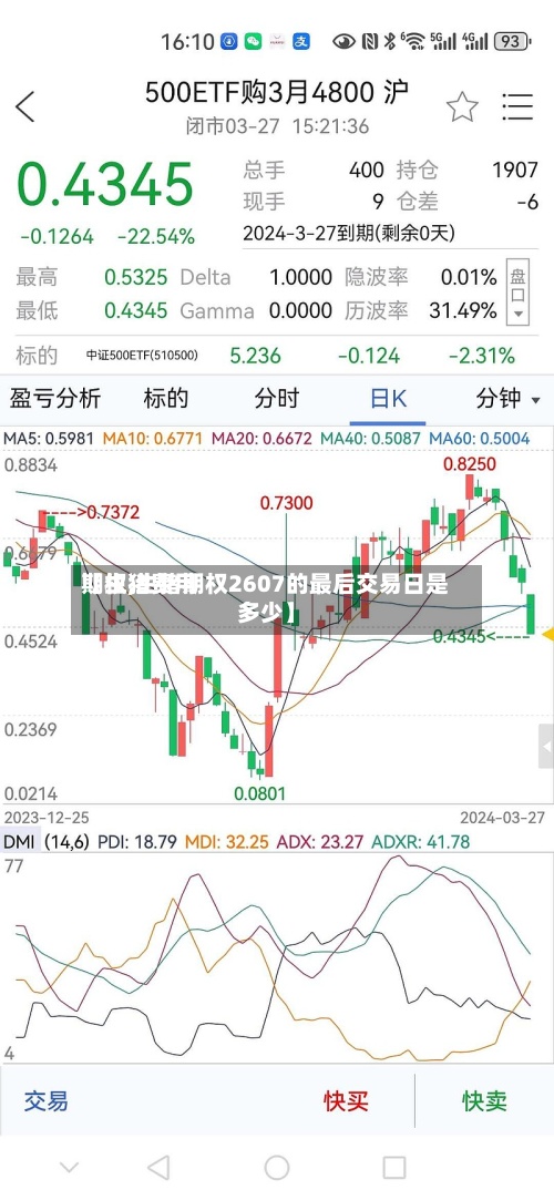 【生猪费用期权,生猪期权2607的最后交易日是多少】-第2张图片
